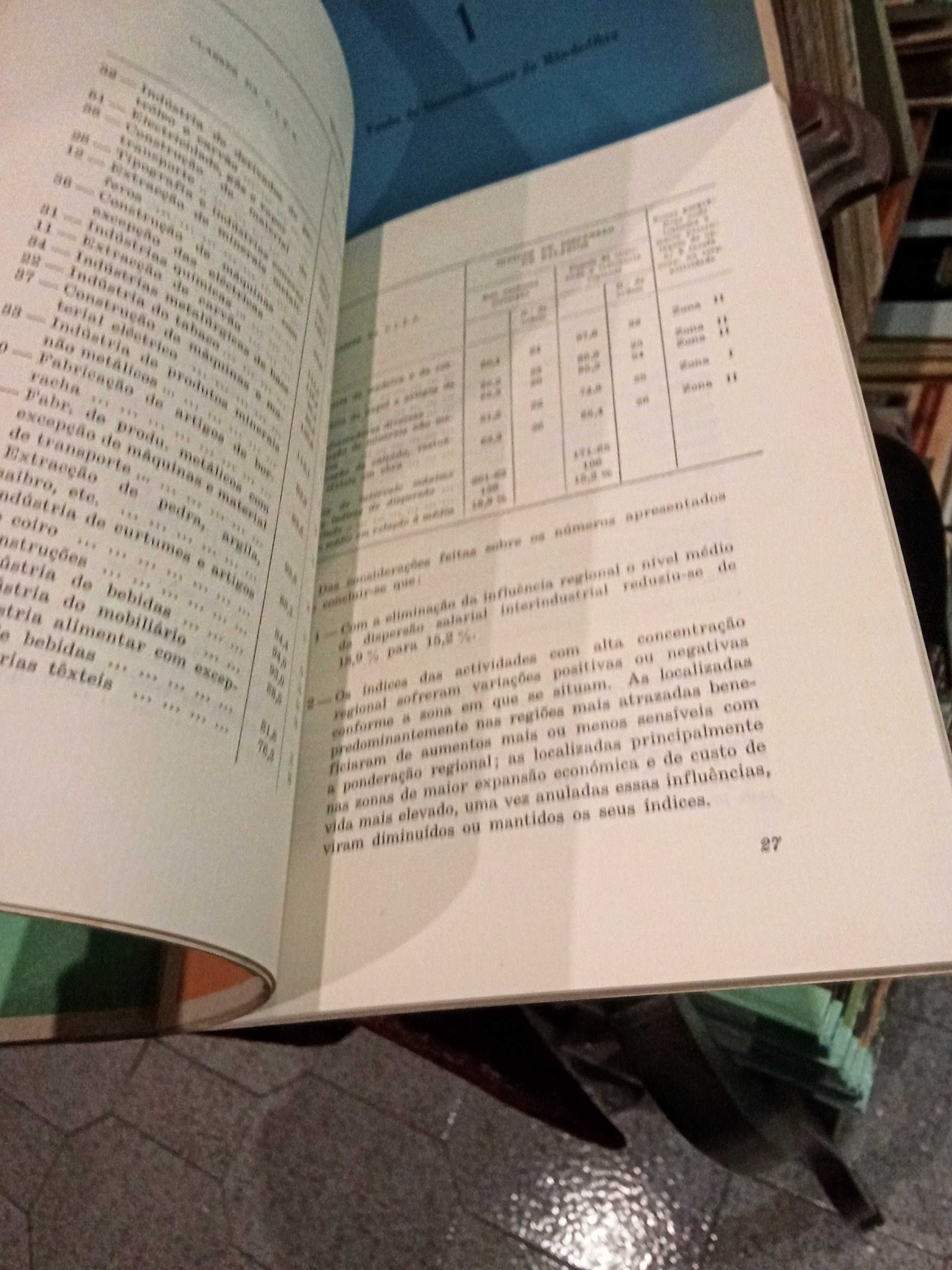 Fundo de Desenvolvimento de Mão-de-Obra (4 exemplares)