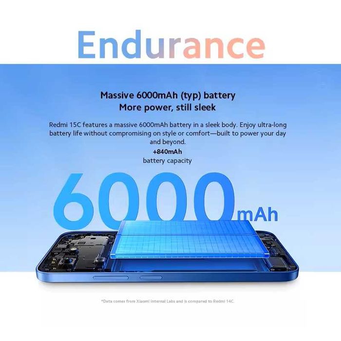 Смартфон Xiaomi Redmi 15C NFC (6/128 Гб, Global, з блоком живлення)