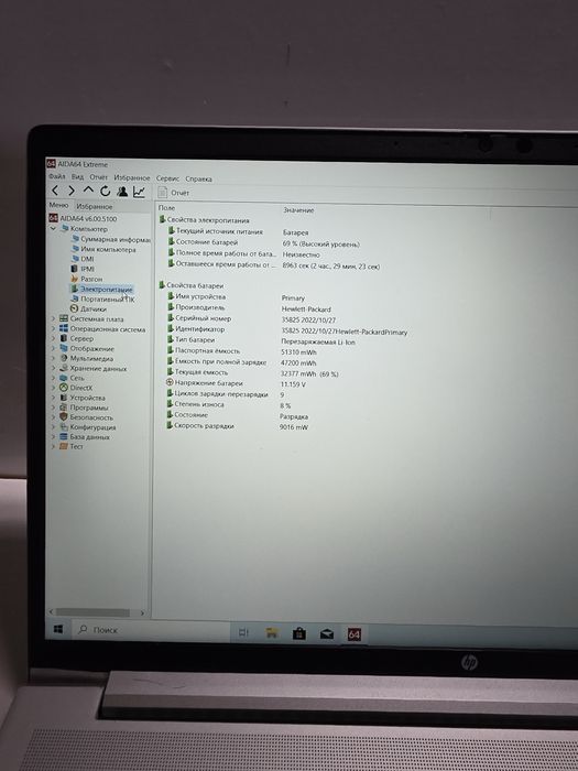 Стильний HP ProBook 450 G9