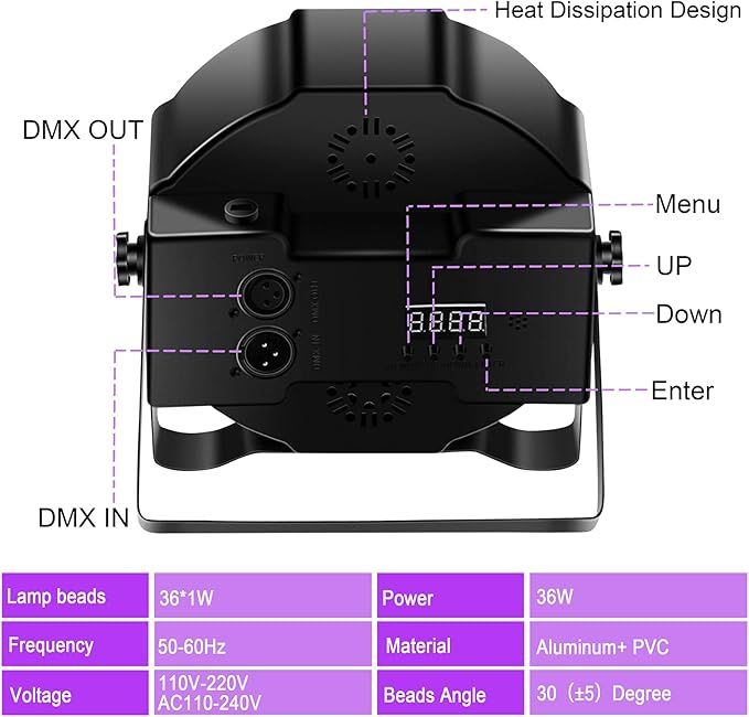 Lampa imprezowa UV, 36 LED, DMX512, czarne światło z 4 efektami