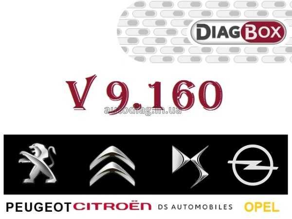 DiagBox v9.186 (2024)  Peugeot, Citroen, Opel, DS, Lexia3 Встановлення