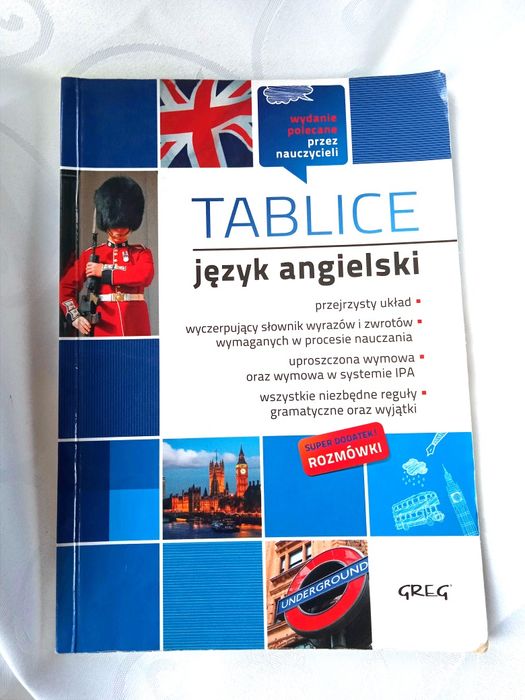 TABLICE J.Angielski
