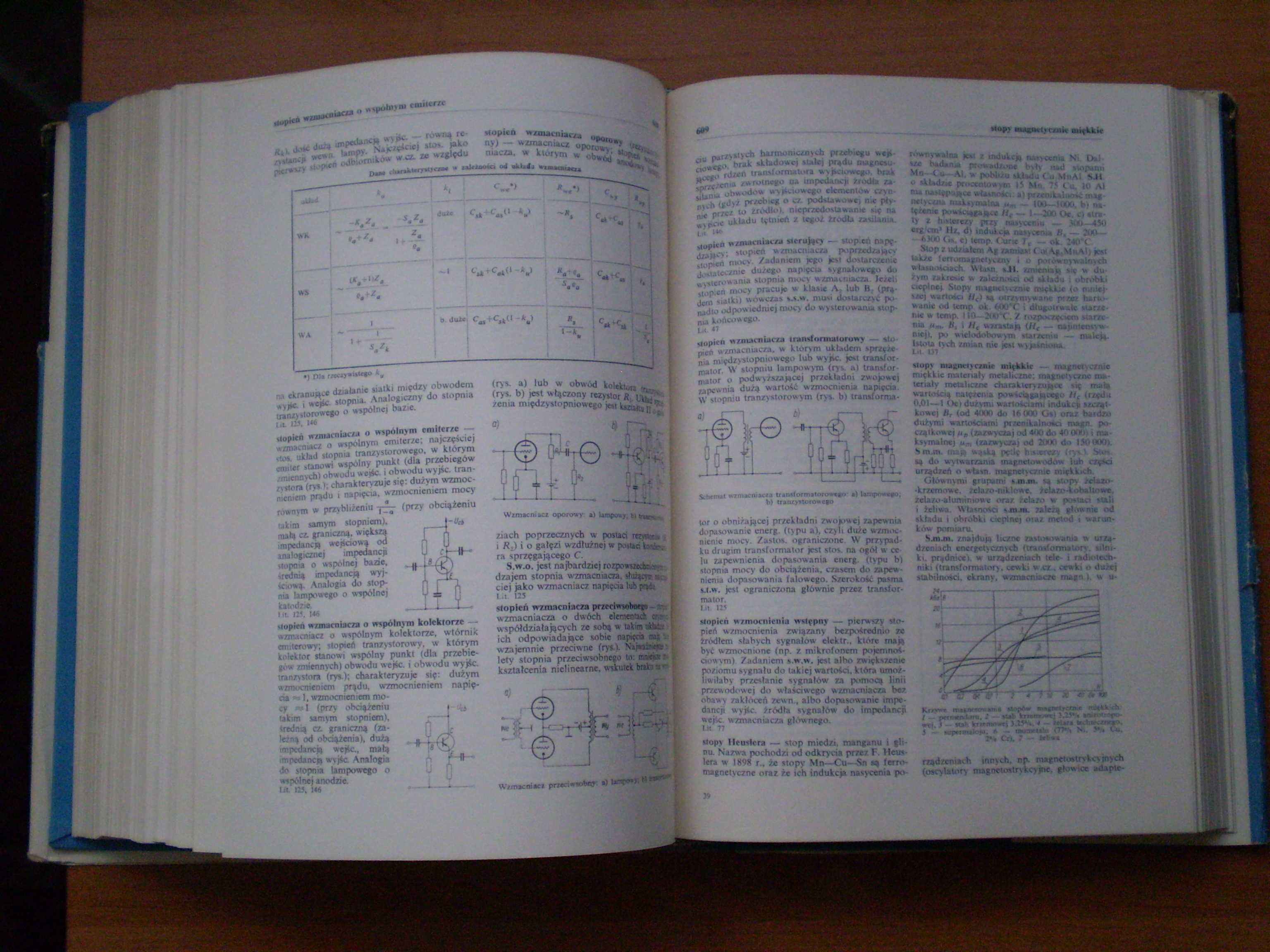 Encyklopedia Techniki Teleelektryka