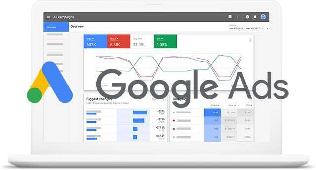 Налаштування реклами в гугл Google ads