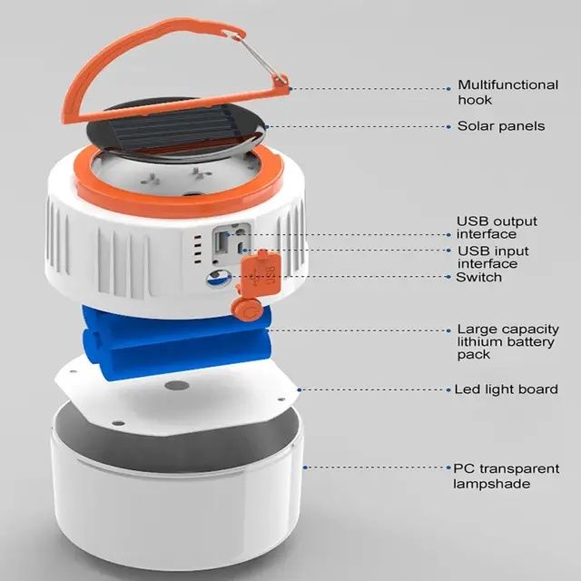 ‼️Є ОПТ‼️2400мАч Аварійна сонячна лампа з аккумулятором USB зарядка