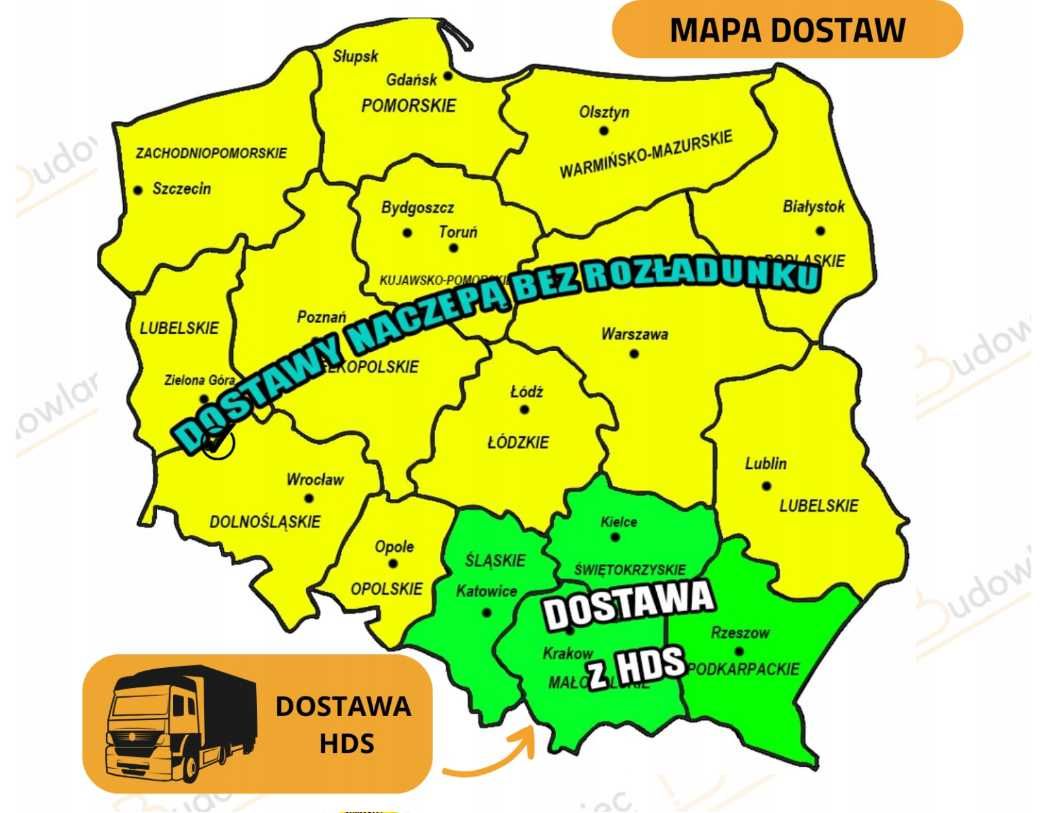 Pustak Ytong gazobeton beton komórkow Acura PP4/05 24cm kl500 Szczecin