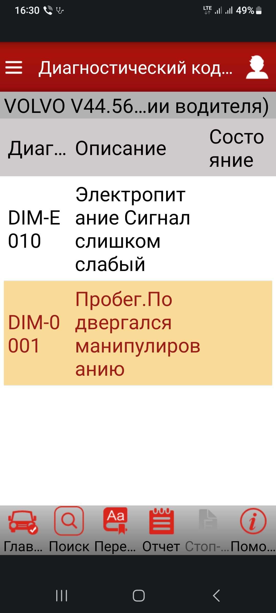 Автопідбір Автоподбор Автоексперт Перевірка Огляд Стрий Дрогобич Львів