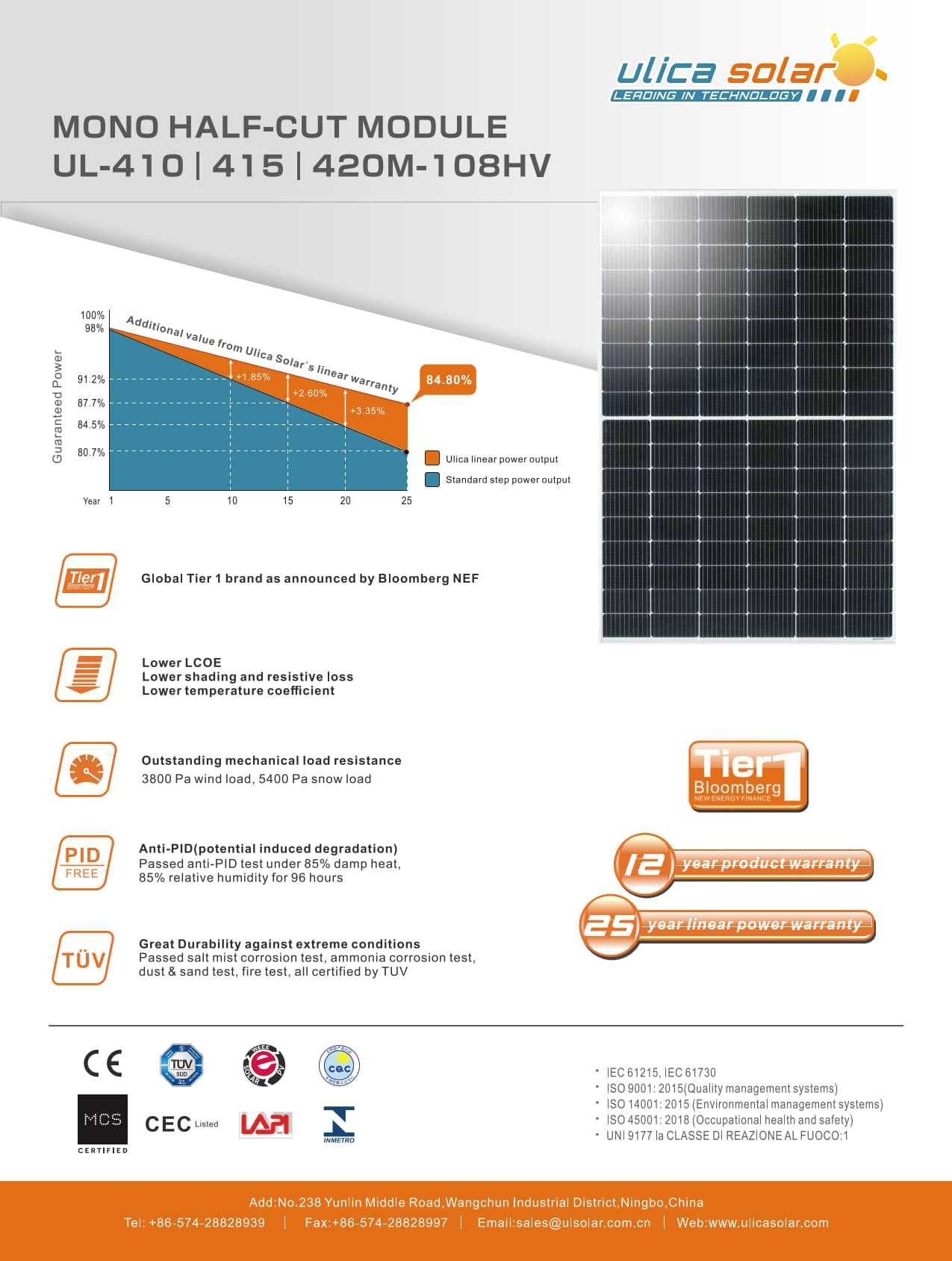 Panel fotowoltaiczny 415W half-cut Ulica Solar SF wysyłka za pobraniem