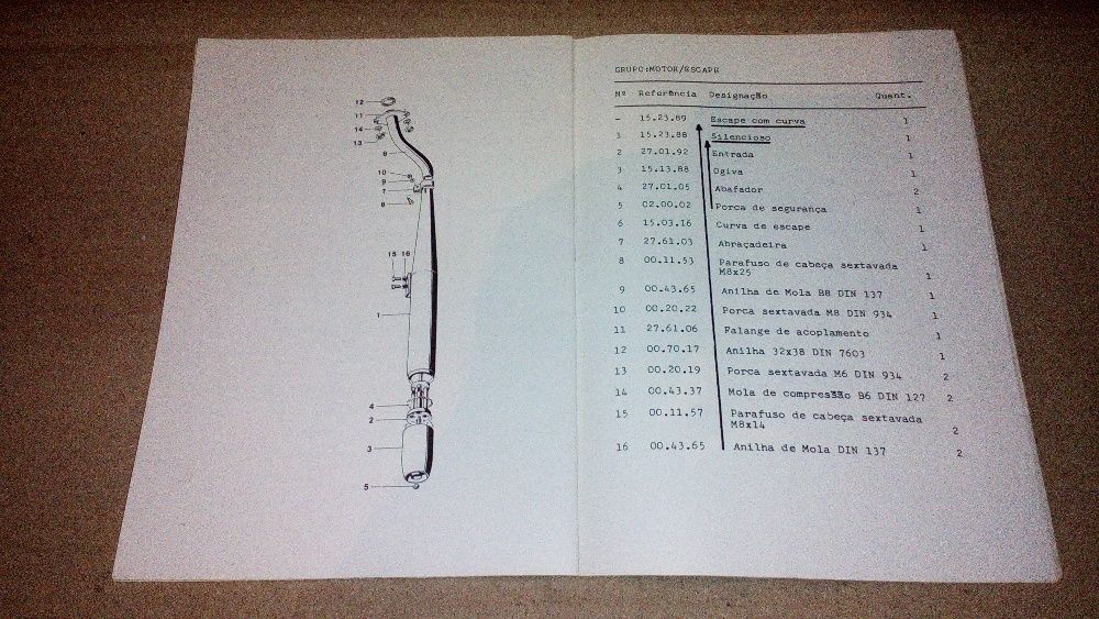 catálogo Zundapp vários modelos, catálogo Kreidler