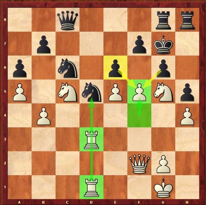 Шахматные занятия онлайн