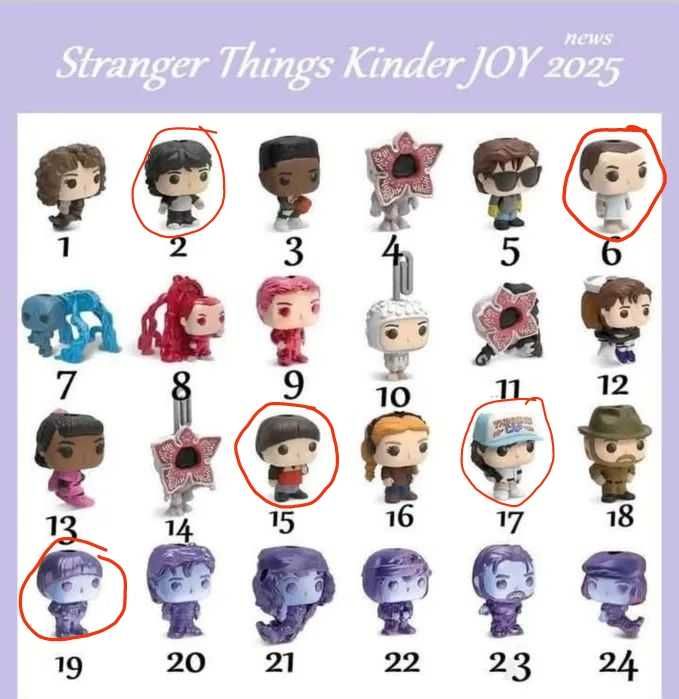 Оди с изнанки,фигурка осд киндер