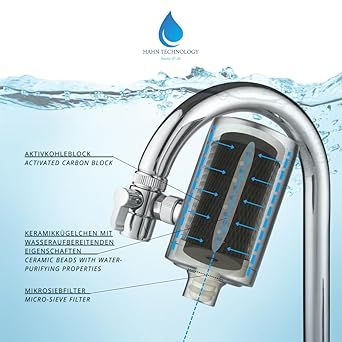 HAHN Technology Premium Filtr Wody ze Stali Nierdzewnej