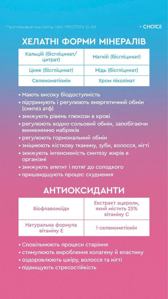 Протеїновий коктейль Повністю натуральний склад