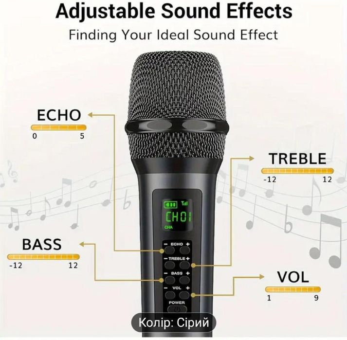 Мікрофон професійний