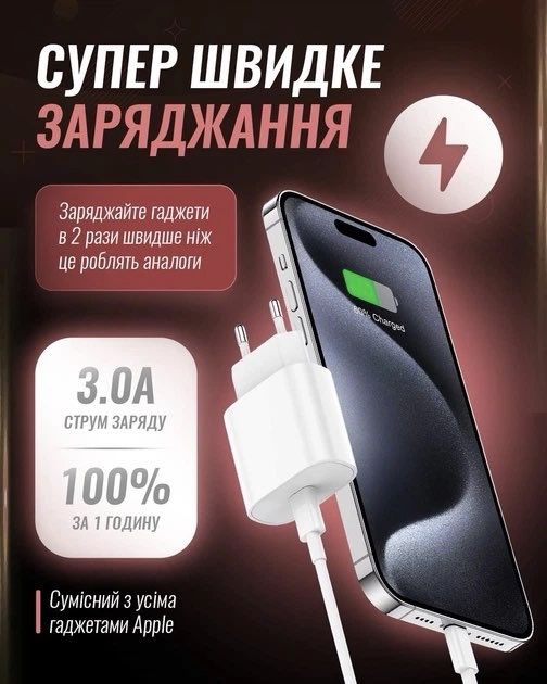 Комплект зарядний Apple 20W і 35W Iphone Lightning, Type-C епл айфон