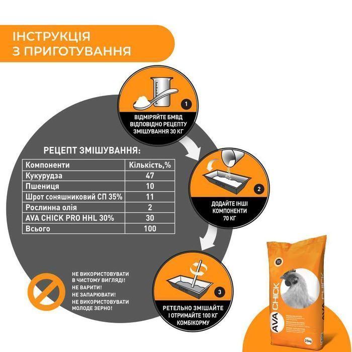 AVA Chick PRO HHL 30% БМВД для продуктивних курей несучок