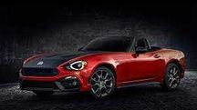 fiat abarth 124 spider крыло левое
