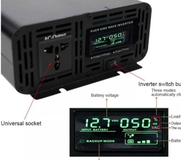 Інвертор EAFC чистий синус 4000W
