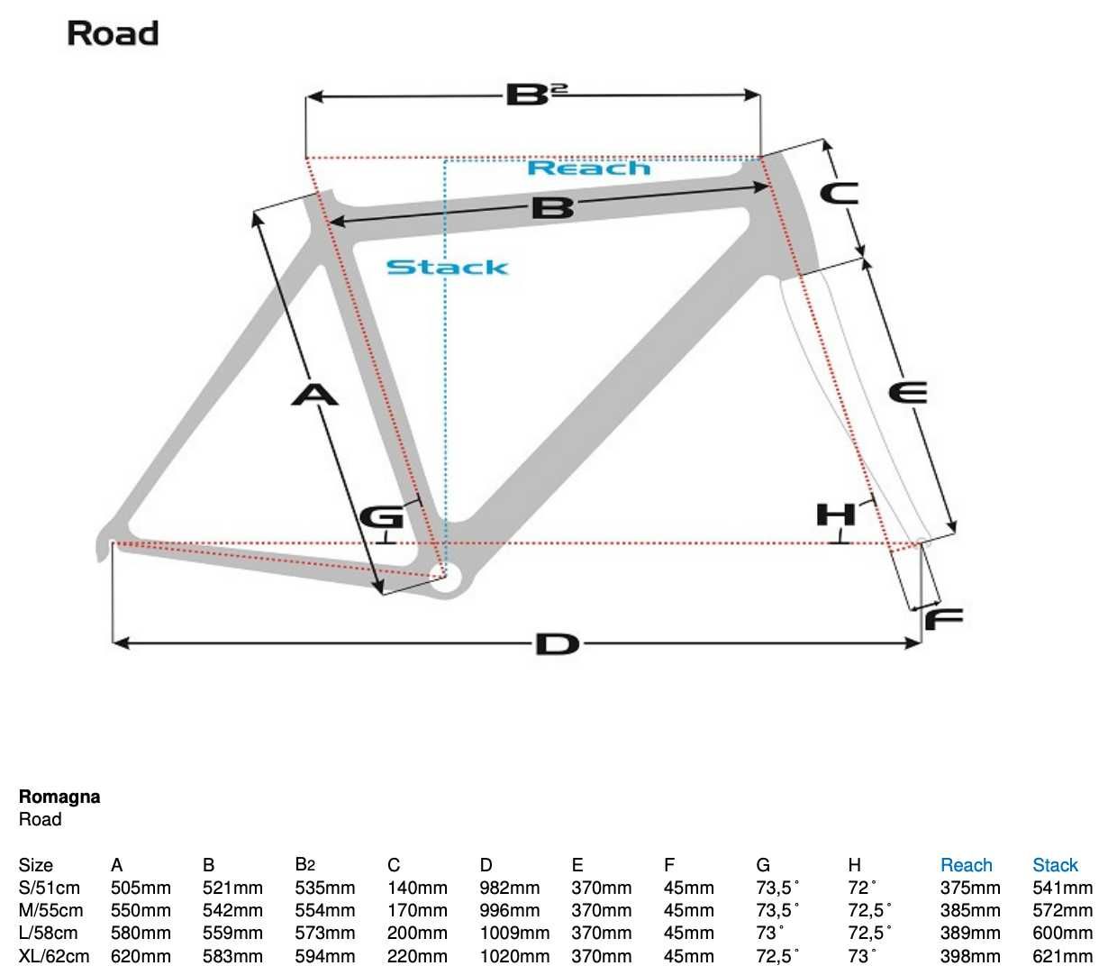 Rower szosowy SENSA ROMAGNA SLE 2024 Shimano 105 Nowy, Super Cena !