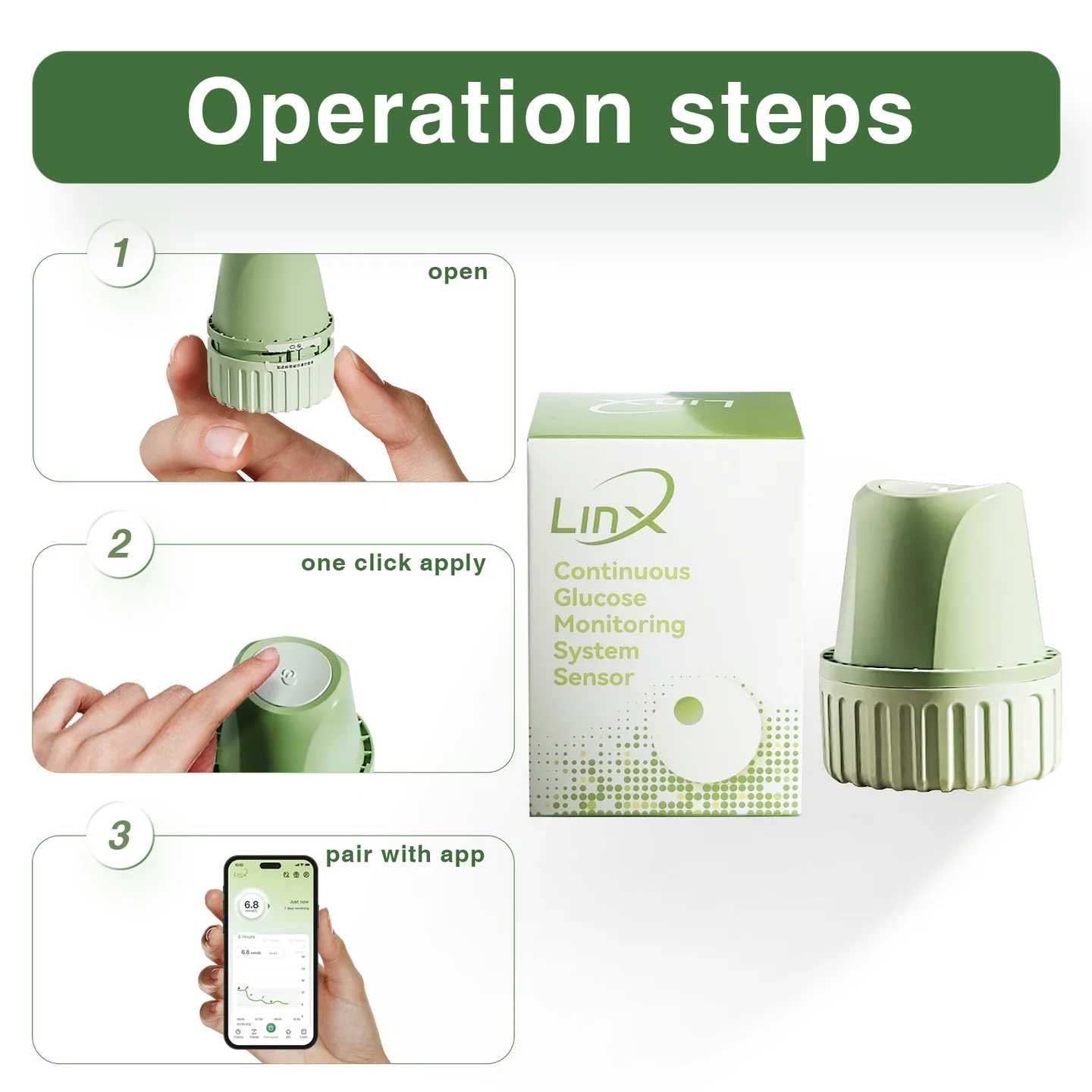 LinX CGM - Система безперервного моніторингу глюкози