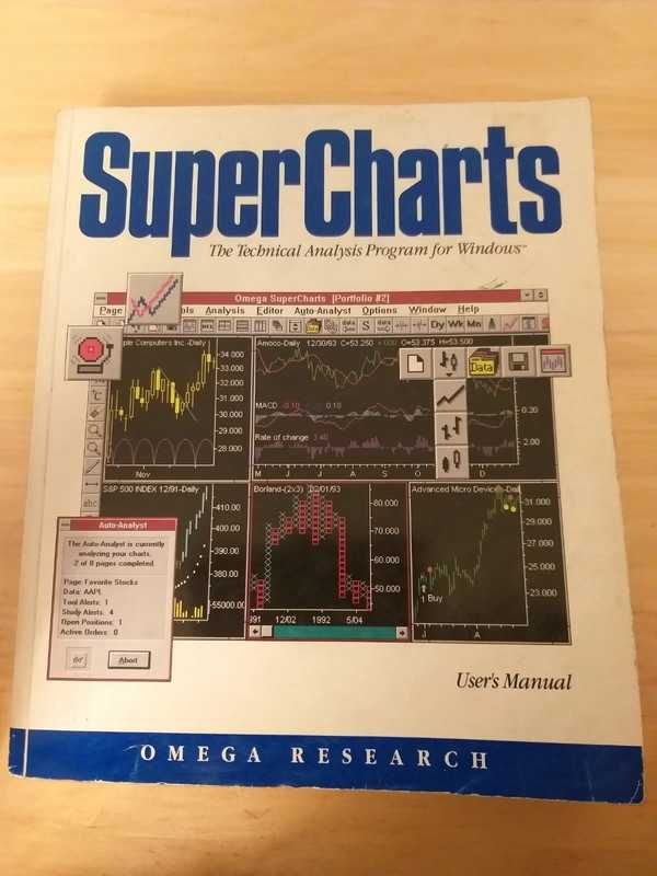 SuperCharts, The Technical Analysis Program for Windows:Omega Research