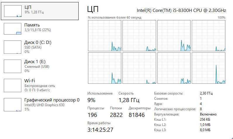 Dell Precision 7730 i5-8300H/16Гб DDR4/SSD 512Гб/17.3"/HD+/АКБ 3.5г+