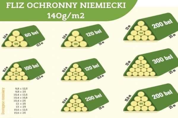 Fliz Wielosezonowy do Przykrywania SŁOMY SIANA - GRUBY 140g UV+