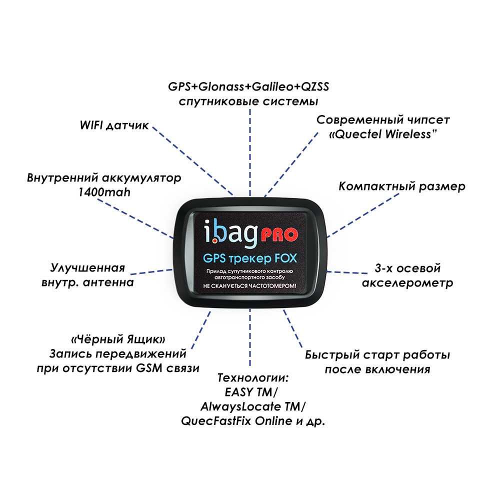 Мини GPS трекер Ibag FOX PRO + WIFI определение+4 спутниковые системы!