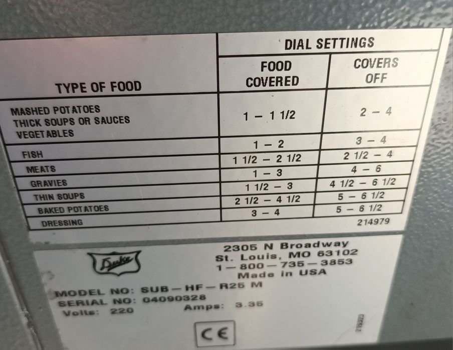 Witryna grzewcza szafka wydawcza na ciepło do podgrzewania bemar