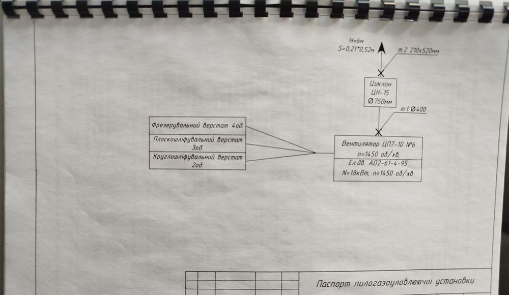 Промисловий Циклон ЦН 15 - 750