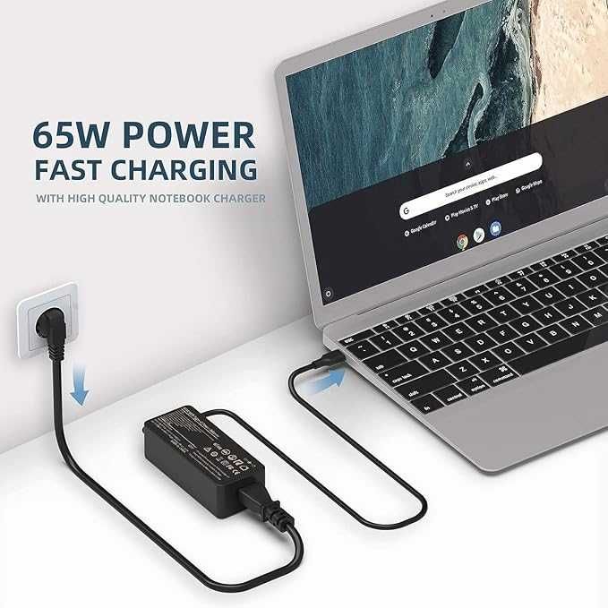 Ładowarka USBC 65W Lenovo Thinkpad, Carbon, ThinkPad Yoga, Chromebook