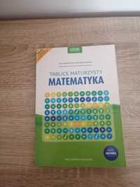 Tablice maturzysty matematyka