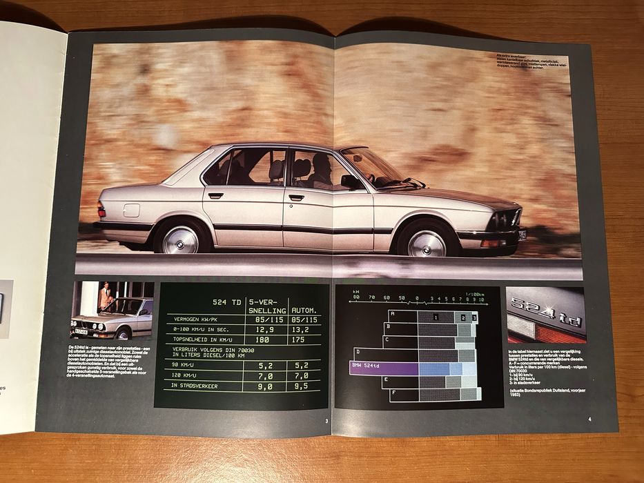 BMW e30, e28 оригинальная реклама