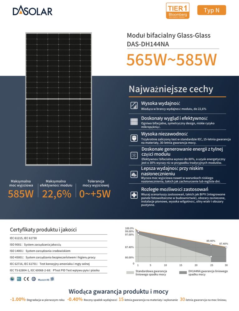 Panel fotowoltaiczny 580W DAS bifacial