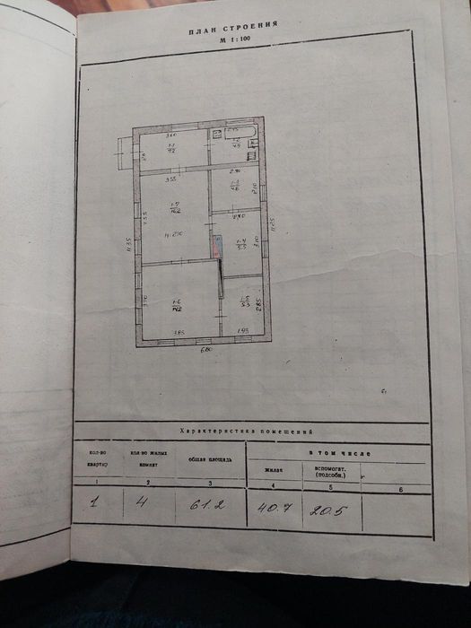 Продам міцний будинок в Одинківці зі зручностями