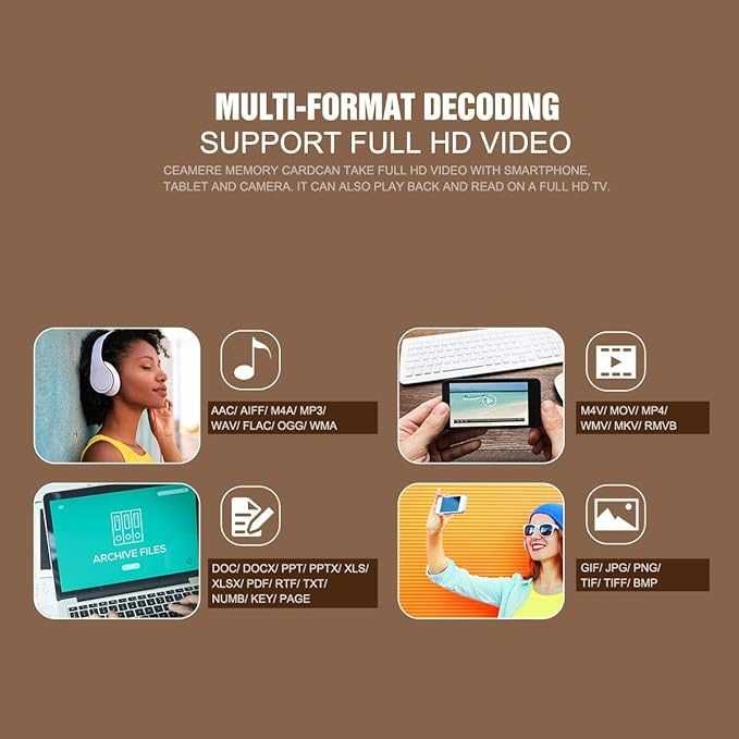 Karta micro SD 256 GB Card Class 10 TF,