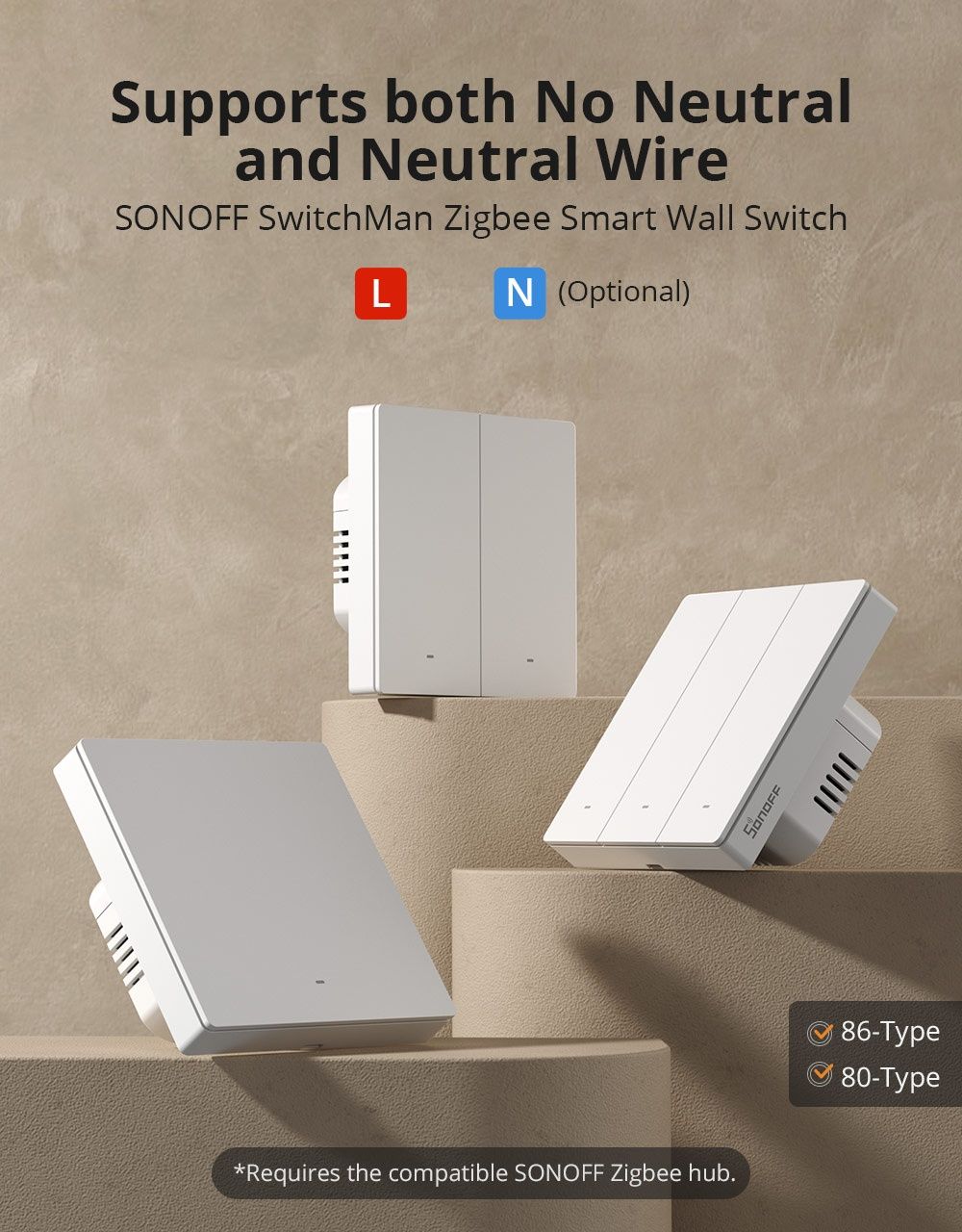 Sonoff ZBM5-1C/2C/3C -86W - зигби-выключатель без нейтрального провода