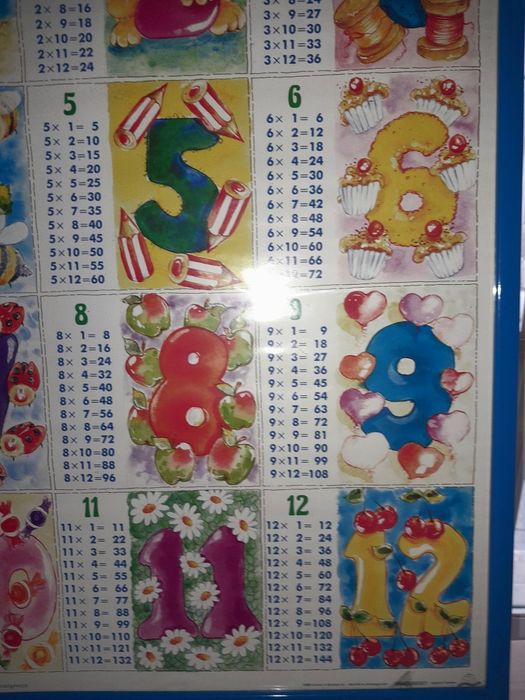 Quadro educativo com multiplicação