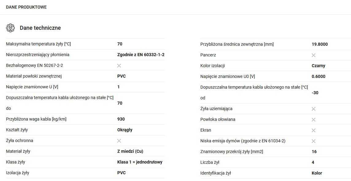 Kabel przewod energetyczny ziemny NKT YKY 4x16 RE 0,6/1kV - 5,2m