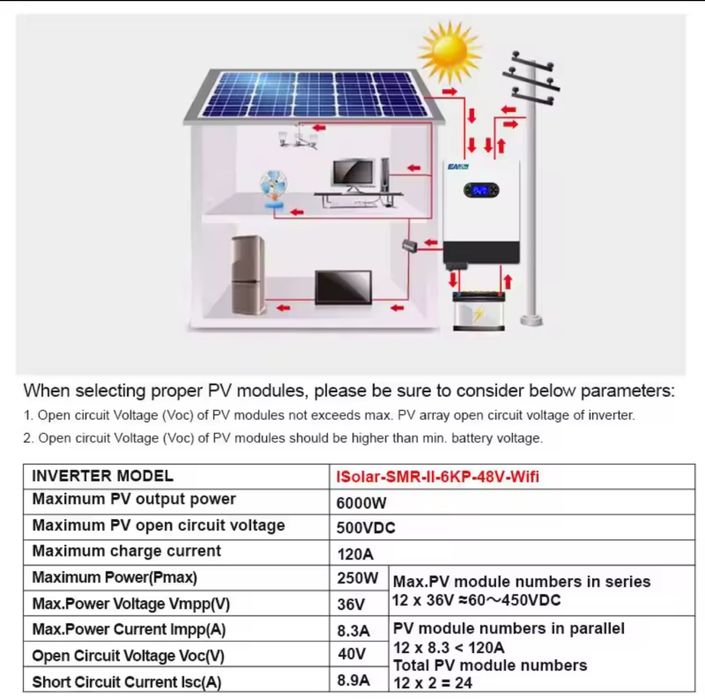 Гібридний інвертор easun SMRII 6KP зелений тариф, генерація в мережу.