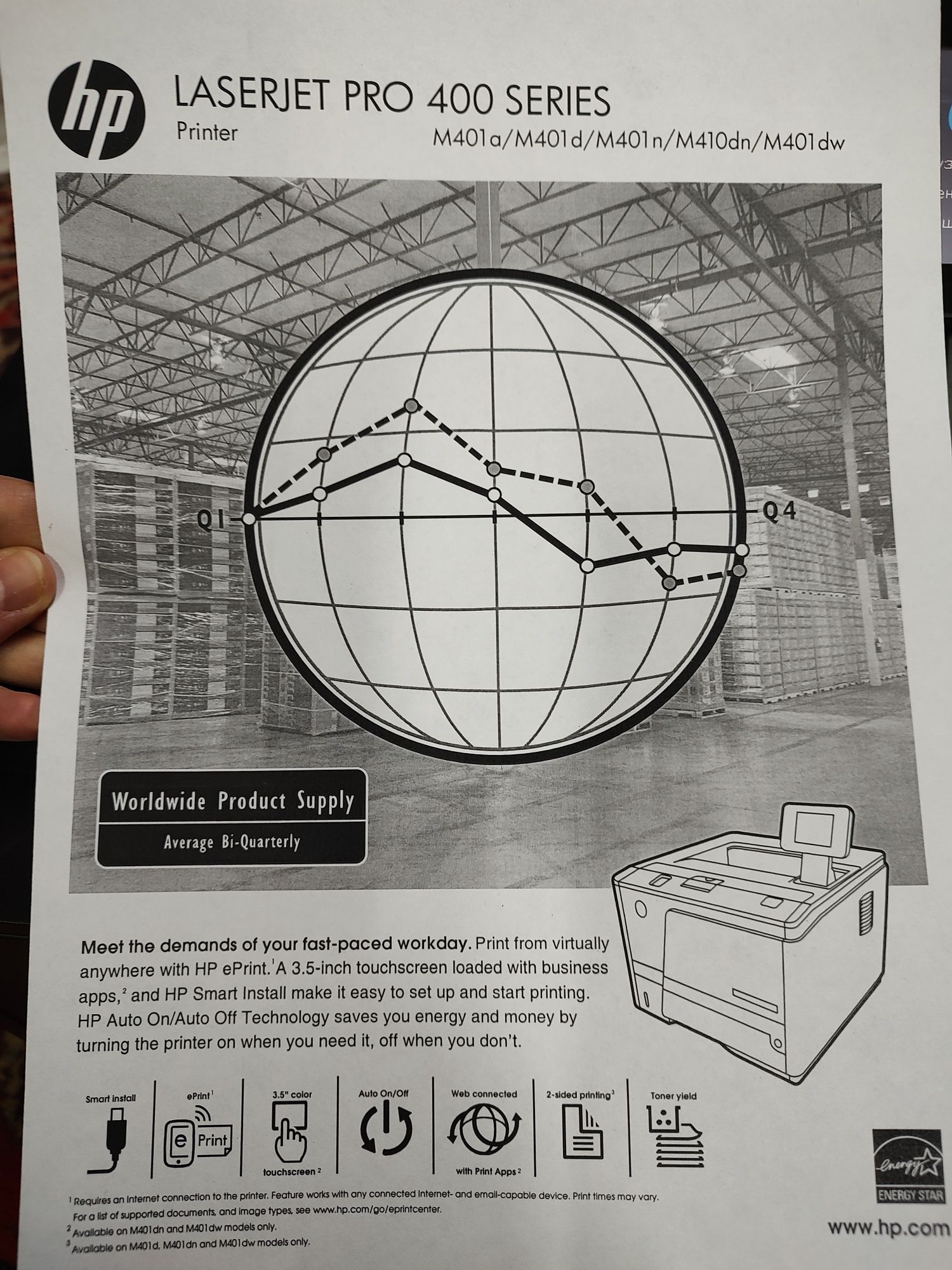 Лазерний принтер Hp LaserJet Pro 400 M401dn