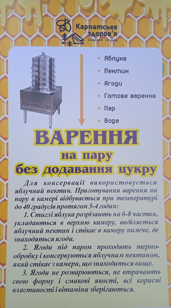 Діабетичне варення без цукру, мед Карпатський