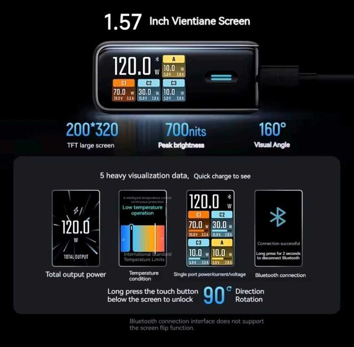Cuktech 10 Ultra Charger 120W Display 3C1A Port with Cable