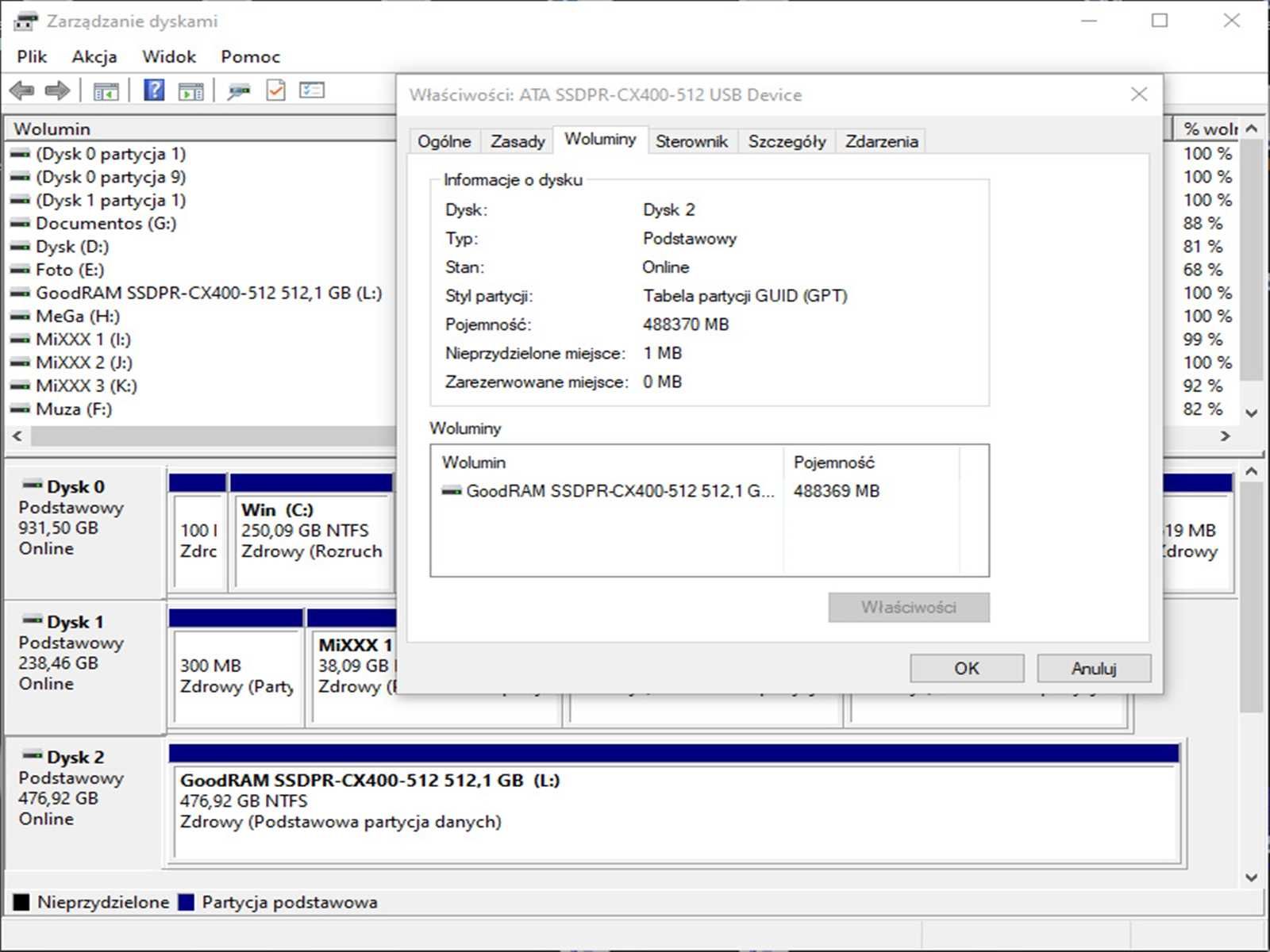 SSD 512GB GoodRam Cx400