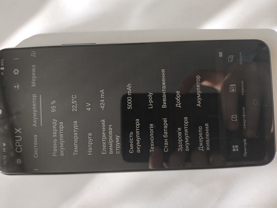 Телефон Vivo y15s 3gb/32gb