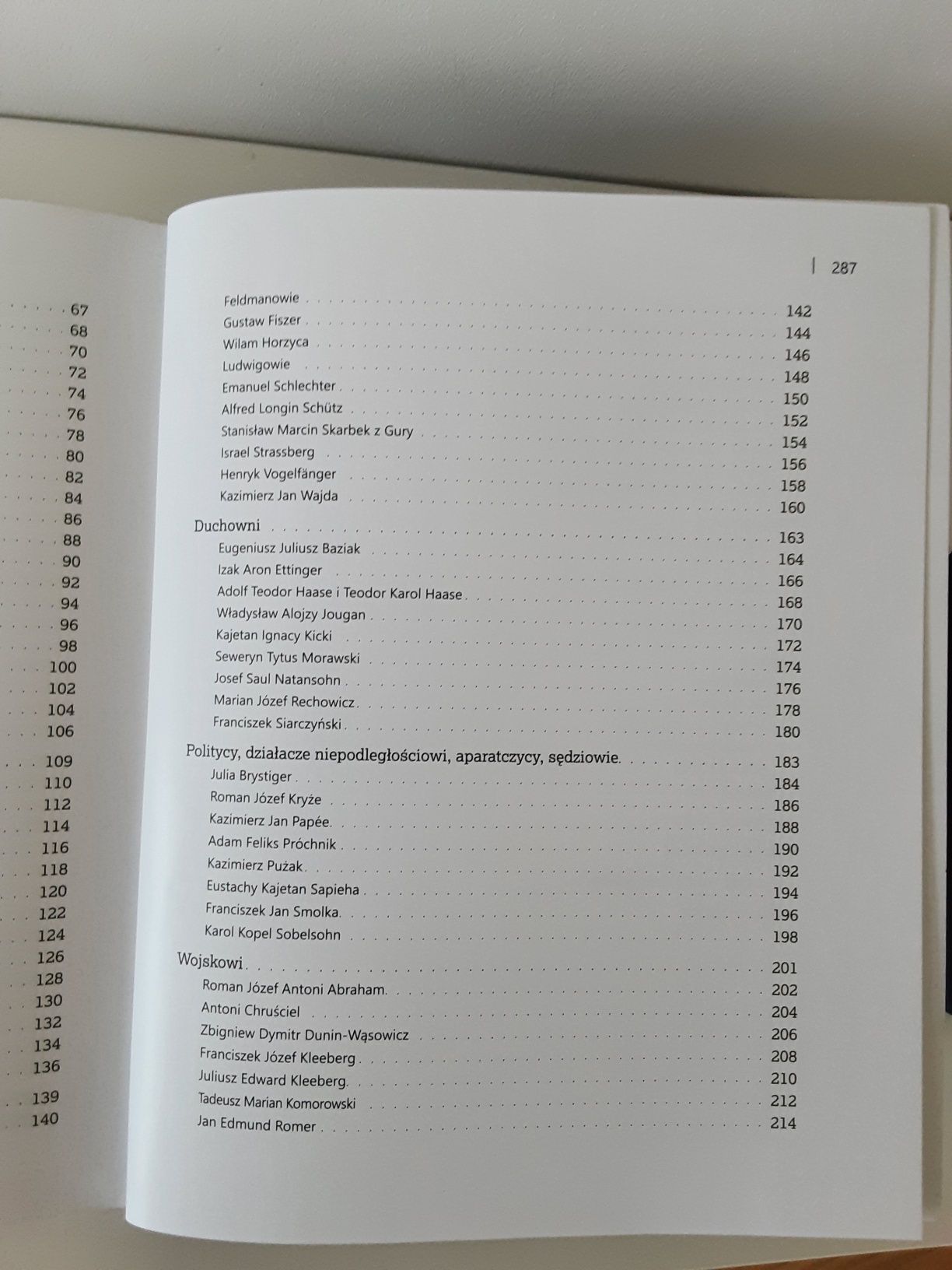 Biografie Kresowe * nowa * Warszawa
