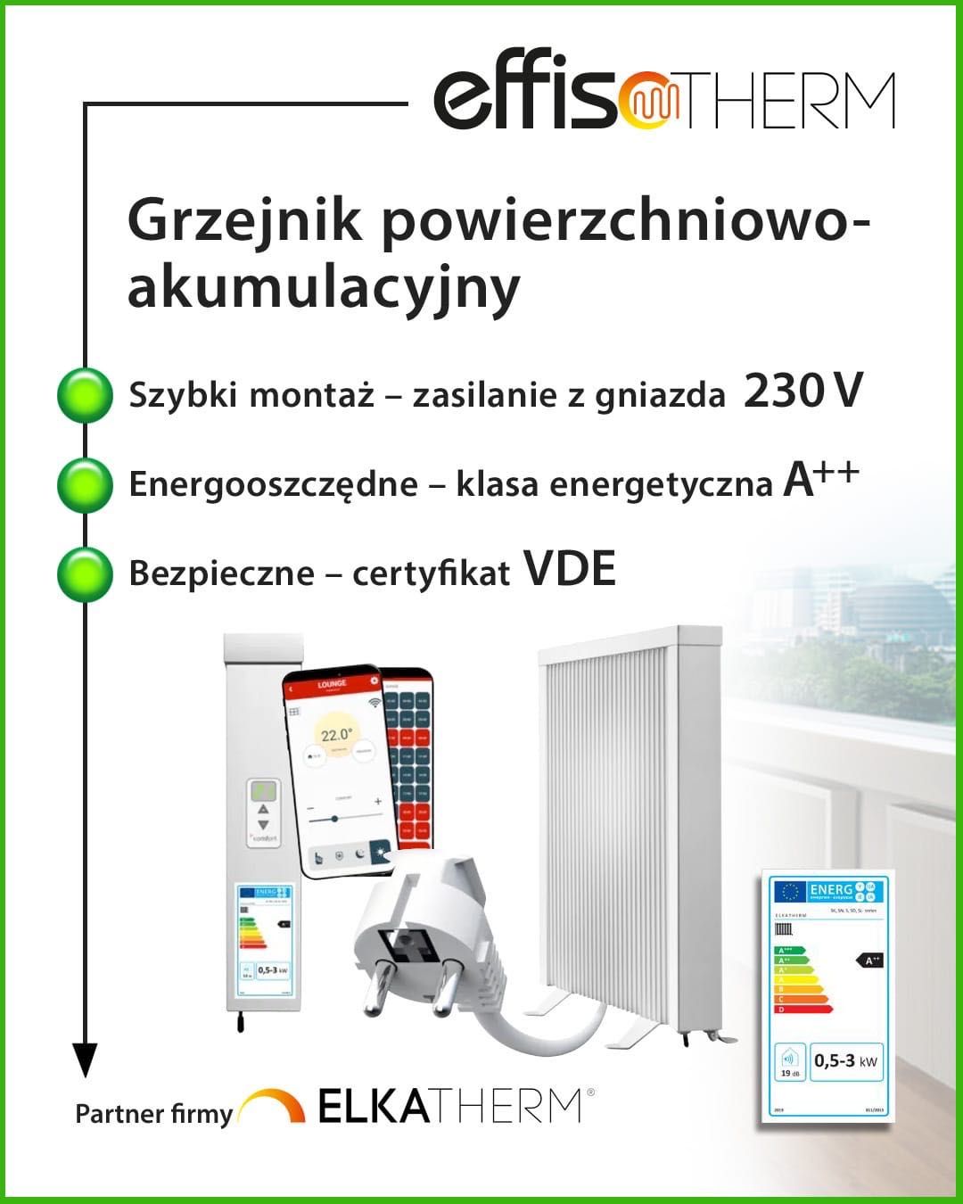 Energooszczędny grzejnik elektryczny, ogrzewanie elektryczne,Elkatherm