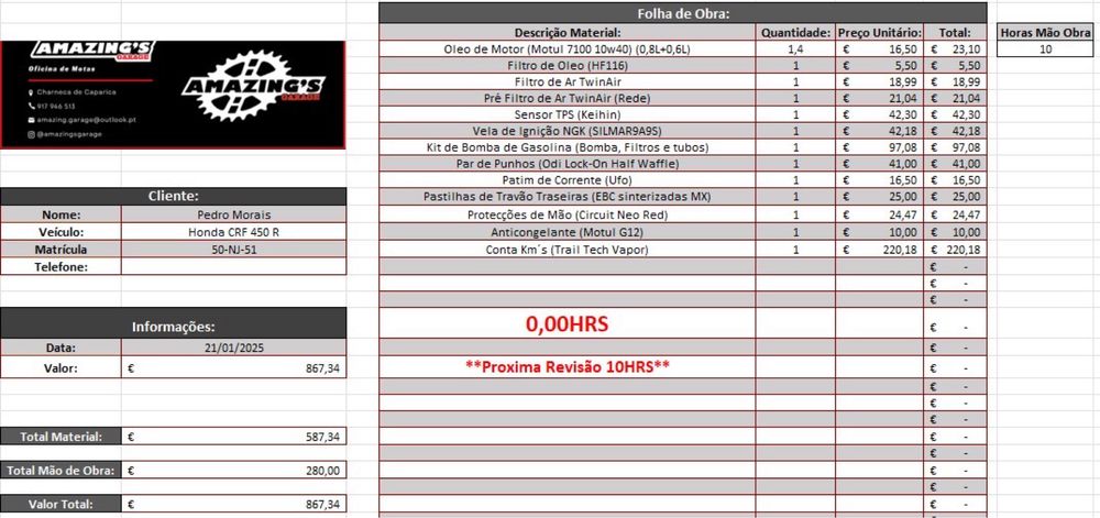 Honda CRF450 R matriculada 2012
