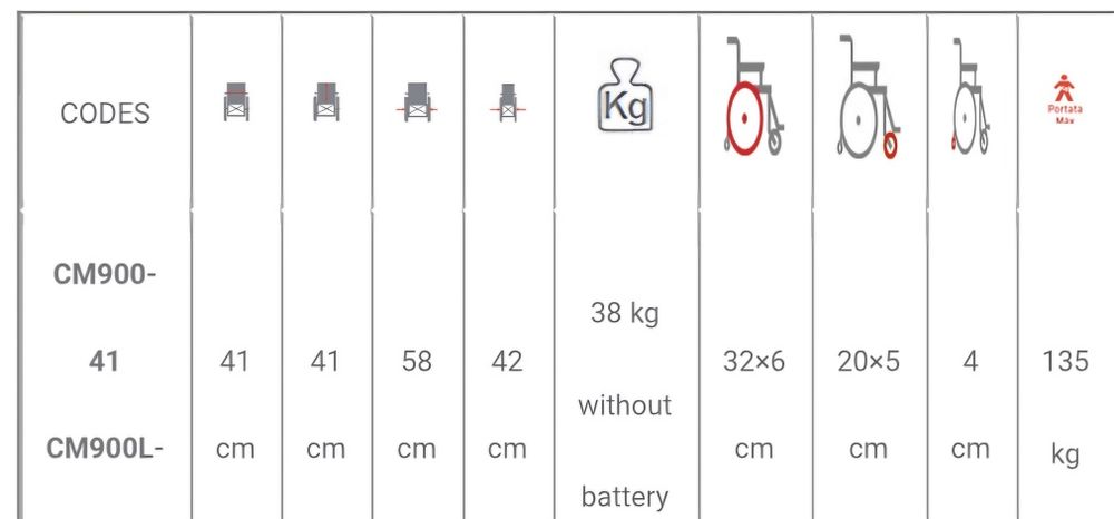 Wózek inwalidzki elektryczny duży zasięg 32km.