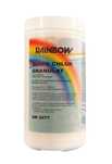 Chlor  granulat SZOK 1 kg szybki